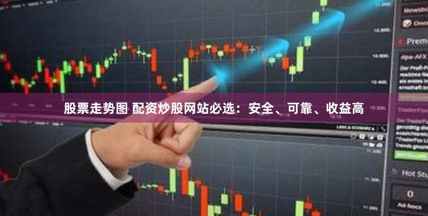 股票走势图 配资炒股网站必选：安全、可靠、收益高